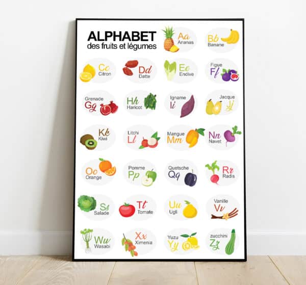 Affiche éducative Abécédaire fruits et légumes