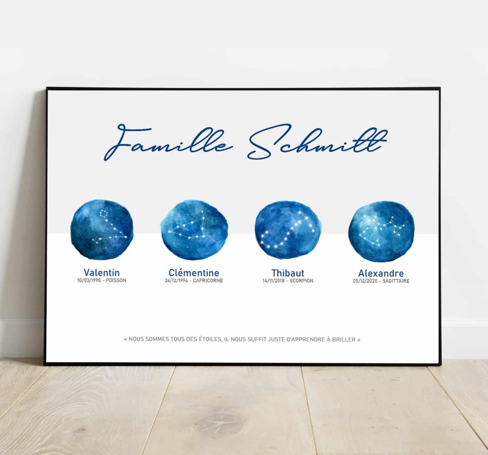 Affiche famille Astrologie – Image 2