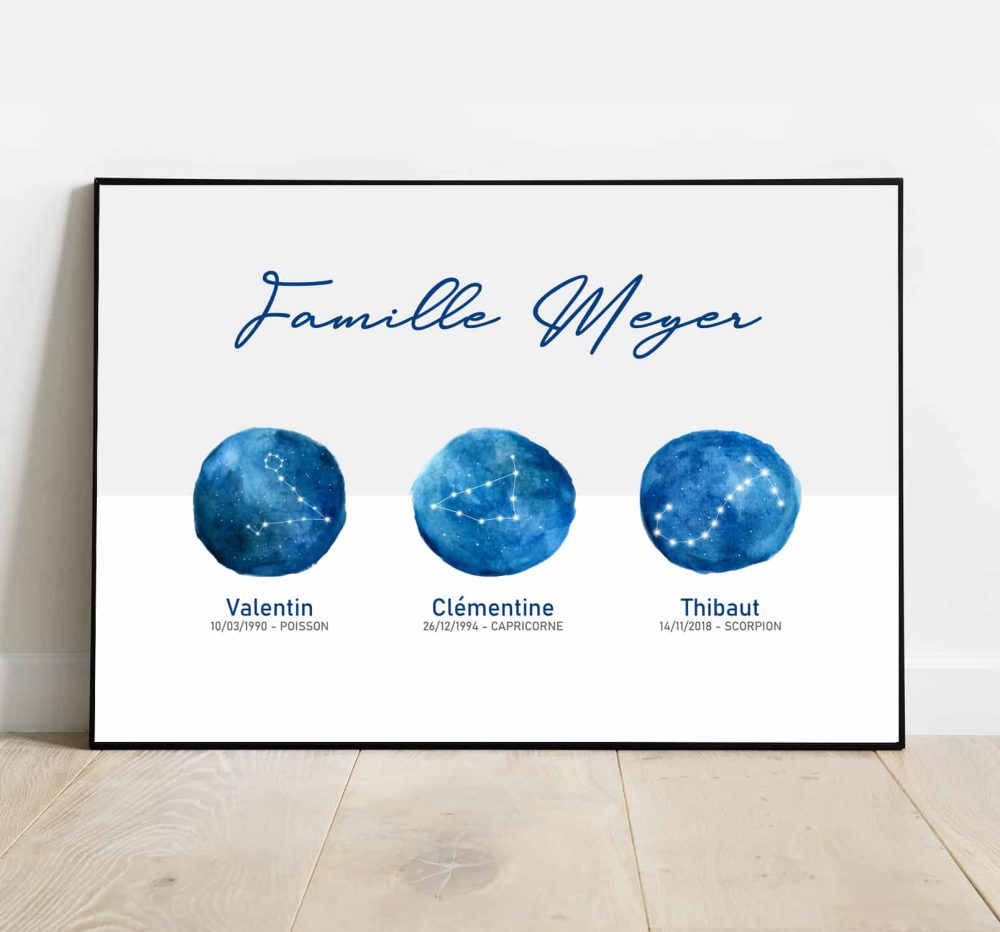 Affiche famille Astrologie