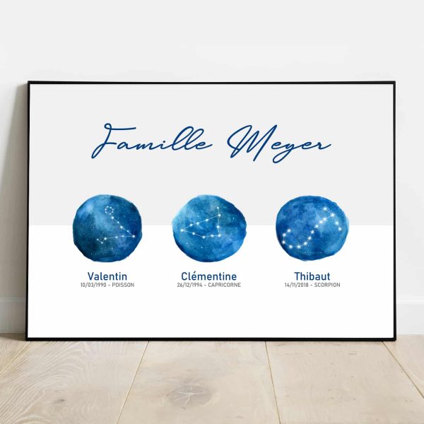 Affiche famille Astrologie