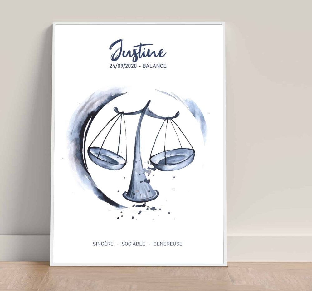 Affiche signes astrologiques à personnaliser – Image 3