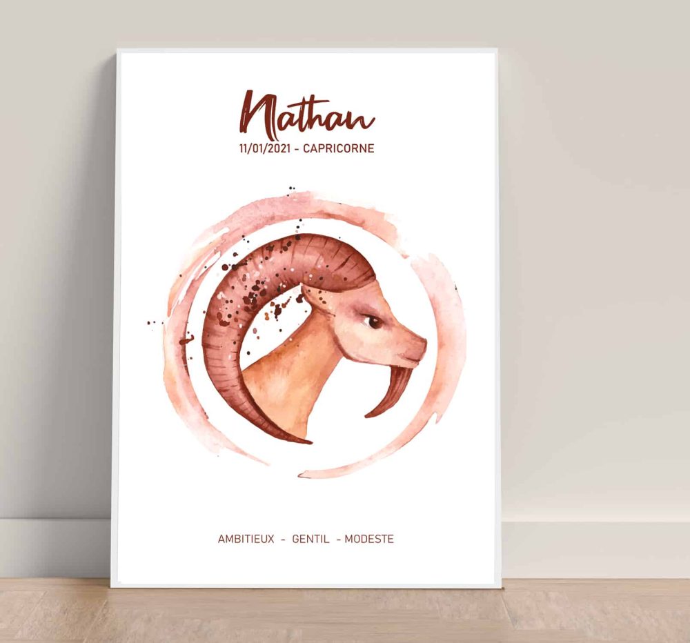 Affiche signes astrologiques à personnaliser – Image 2