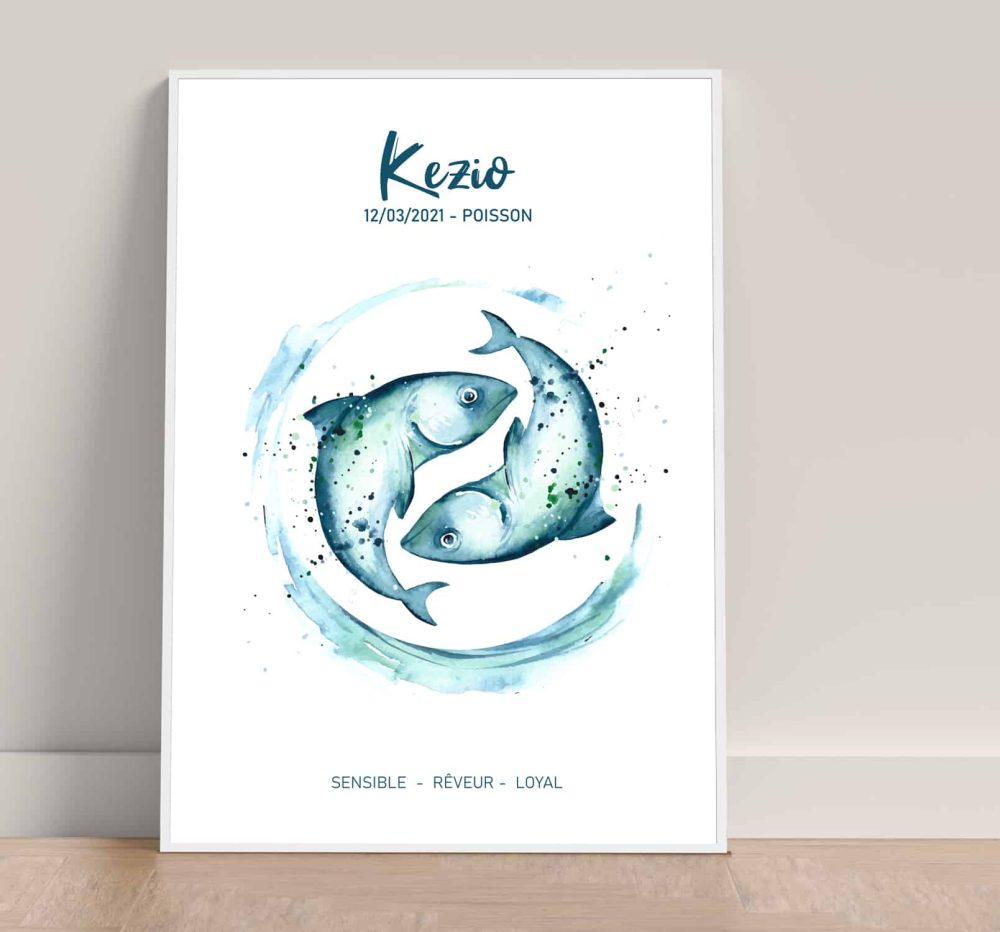 Affiche signes astrologiques à personnaliser – Image 4