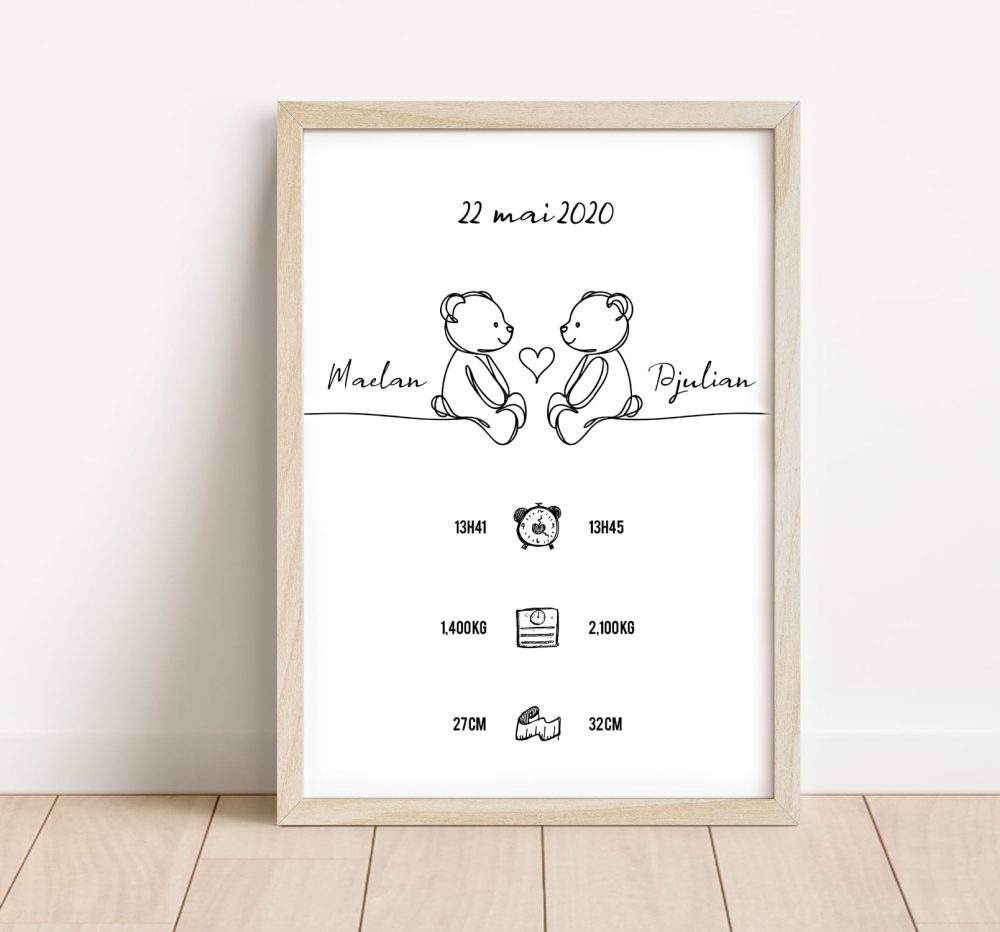 Affiche naissance jumeaux jumelles