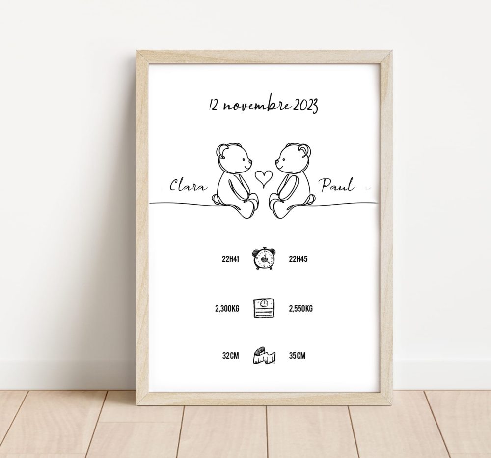 Affiche naissance jumeaux