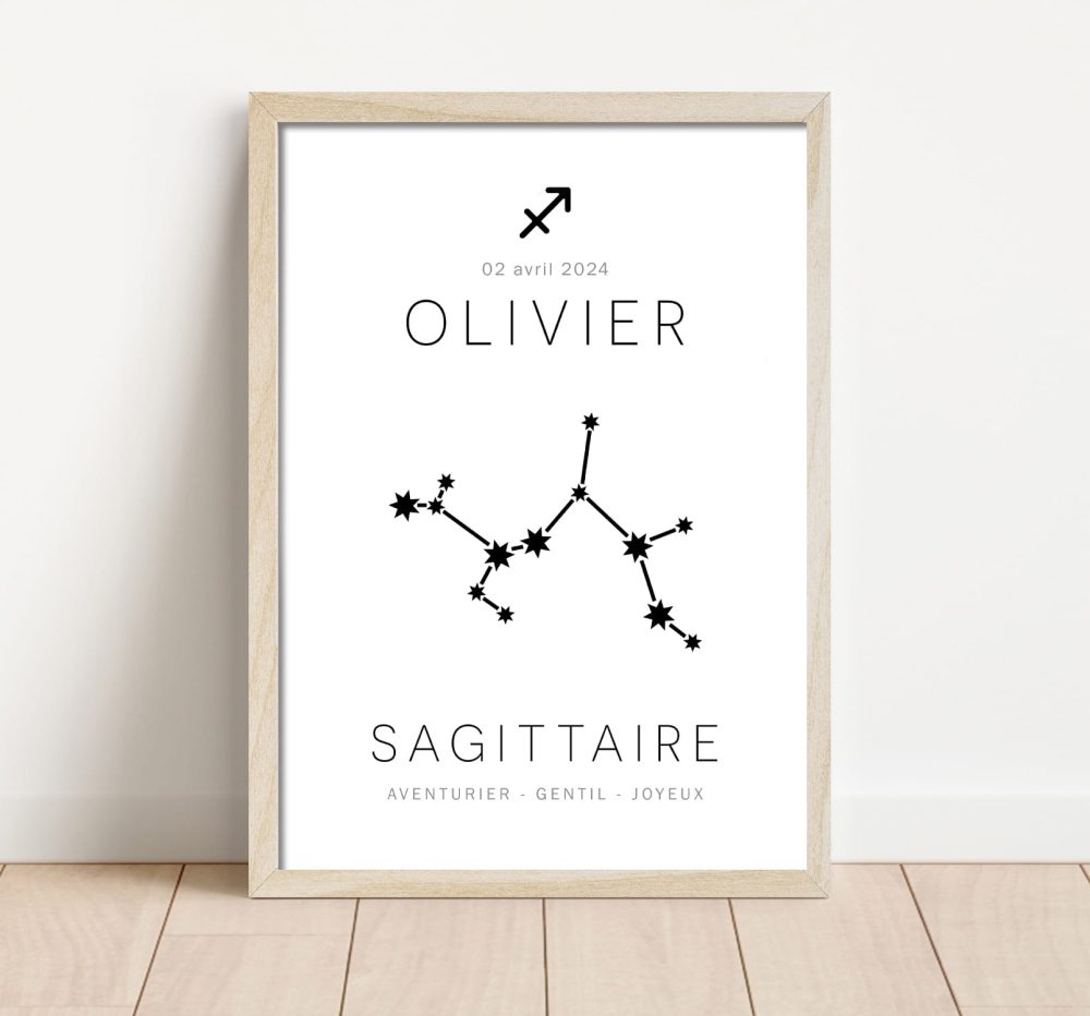 Affiche naissance signe du zodiaque