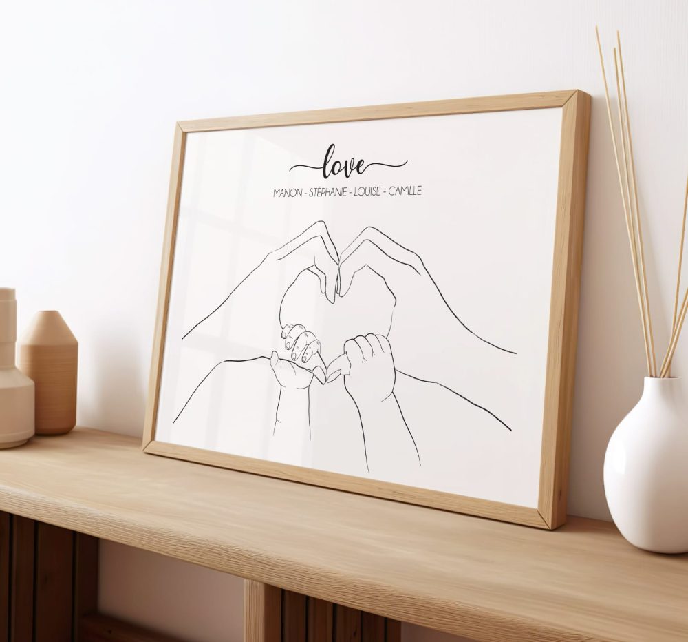 Affiche famille personnalisée