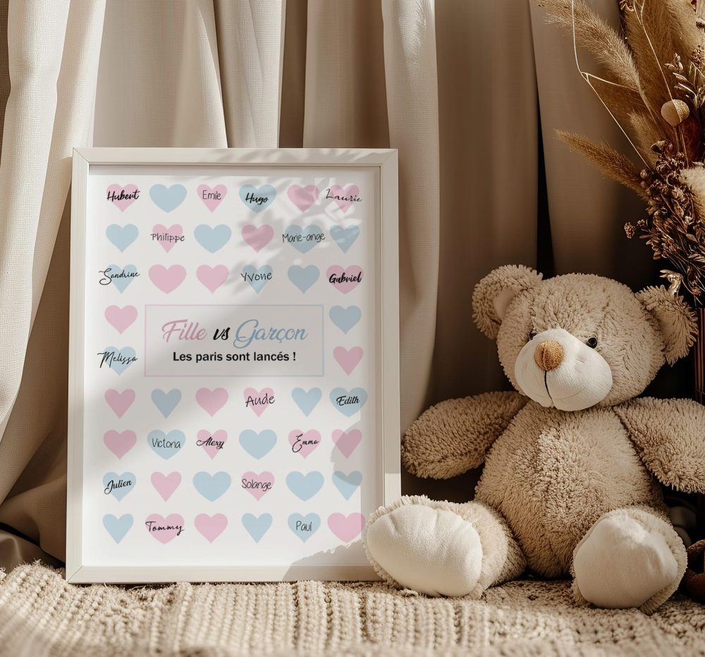 Affiche prédictions fille VS garçon annoncer le sexe de bébé