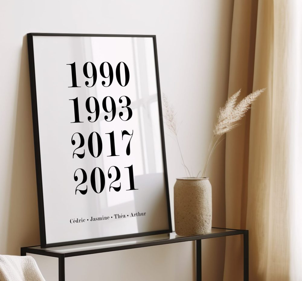 Affiche famille années de naissance à personnaliser