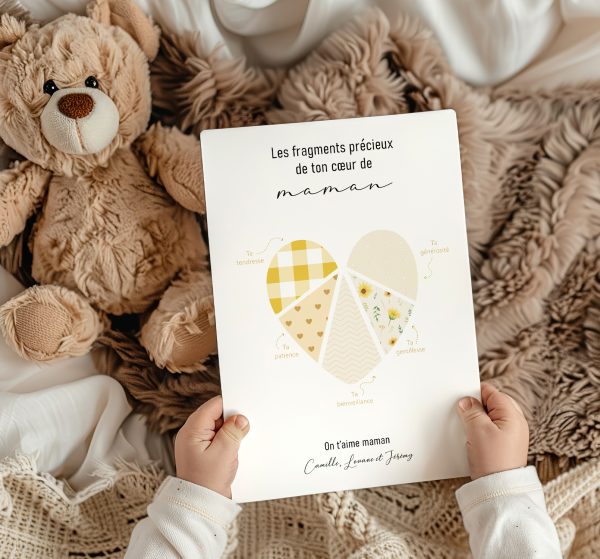 Cadeau personnalisée maman - Carte fête des mères