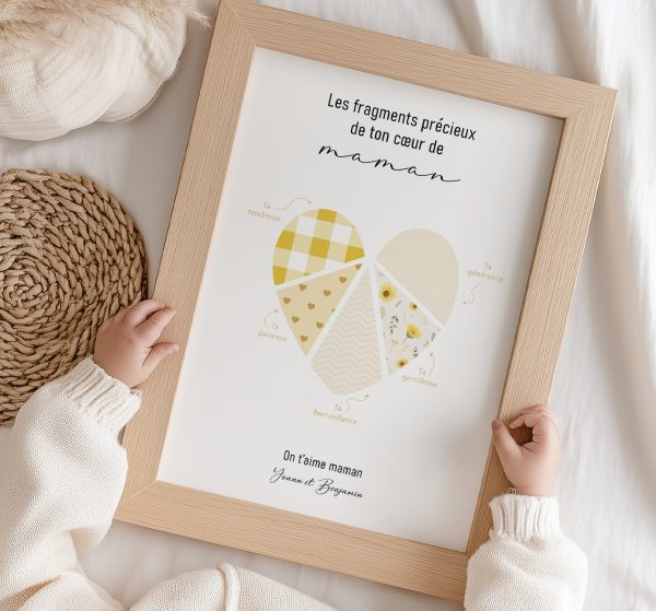 Cadeau personnalisée maman - Carte fête des mères